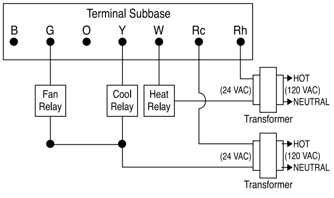 SmartWay Solutions VT1007 Talking Thermostat User Manual SmartWay Solutions VT1007 Talking Thermostat User Manual-3