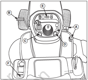 Snapper LT-200 SPX Series Lawn Tractor-2
