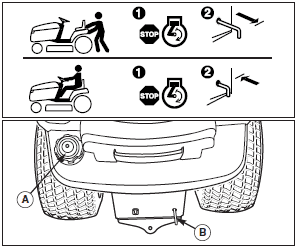 Snapper LT-200 SPX Series Lawn Tractor-3