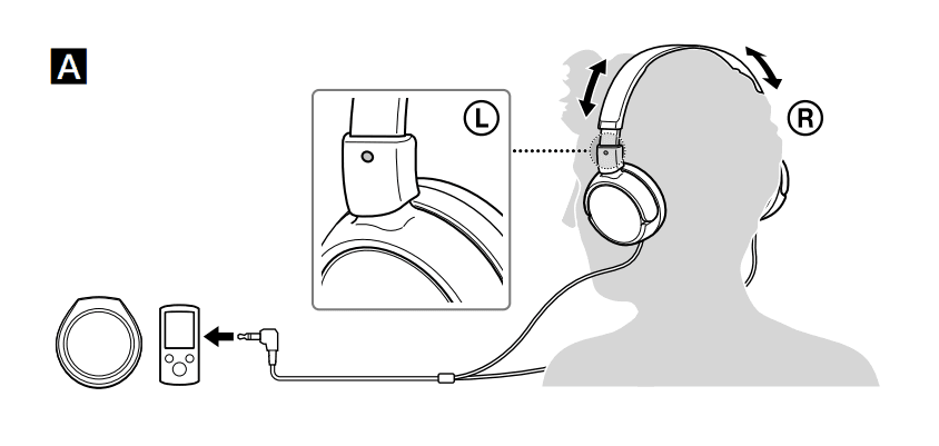 Sony MDR-ZX110 ZX Series Wired On-Ear Headphones-1