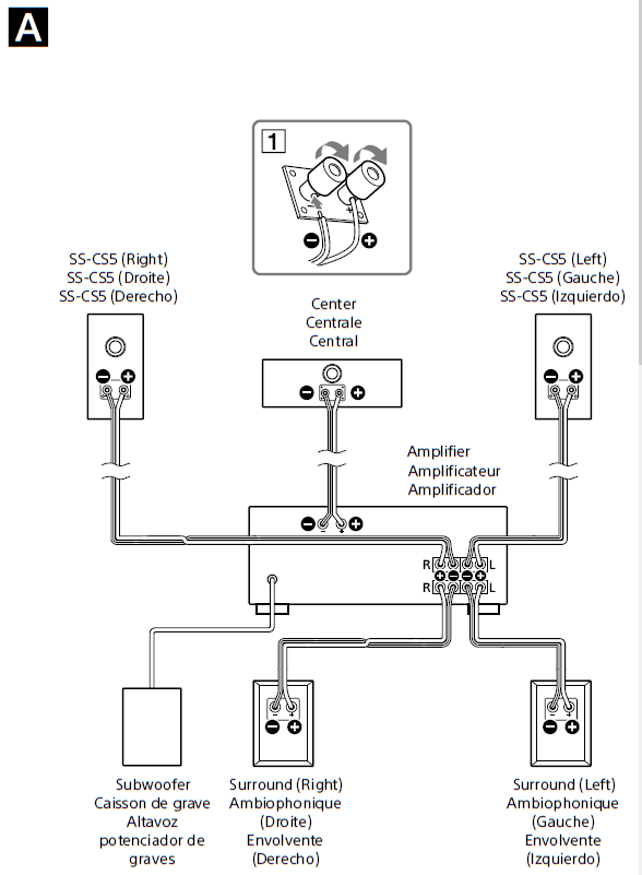 Sony SSCSE Dolby Atmos Enabled Speakers-1