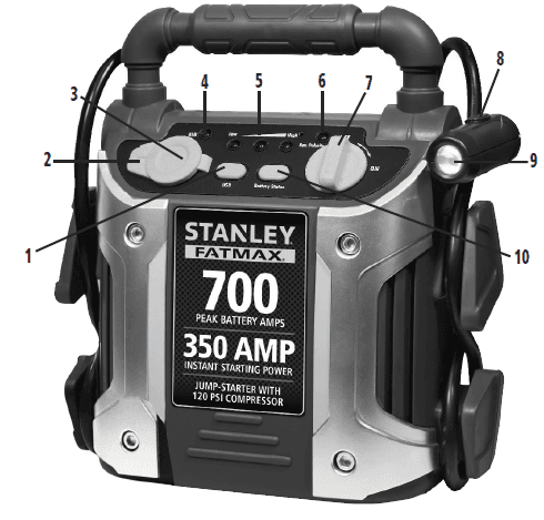 Stanley Fatmax J7C5 700 Amp Portable Jump Starter Instruction Manual Stanley Fatmax J7C5 700 Amp Portable Jump Starter Instruction Manual-1