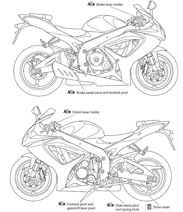 Suzuki GSX-R750 Sports Motorcycle Bike Service Manual-6