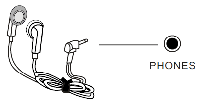 Sylvania SRCD822 Phonograph with Cassette CD Player User Manual-7
