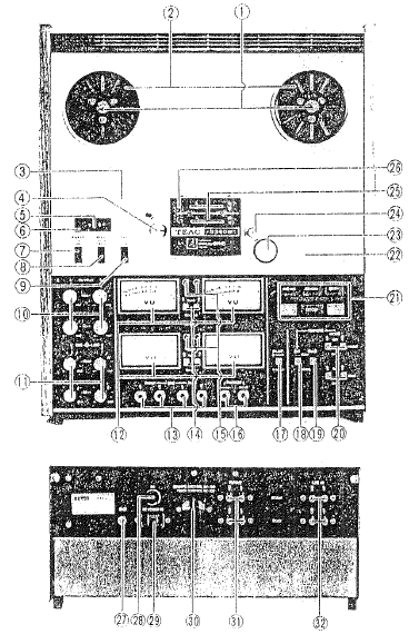 TEAC A-3340S 4 Channel Simul-Sync Stereo Tape Deck-location of features