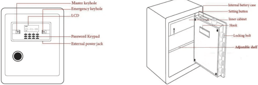 TIGERKING 54958161 Electronic Safe Box Instruction Manual TIGERKING 54958161 Electronic Safe Box-DESCRIPTION