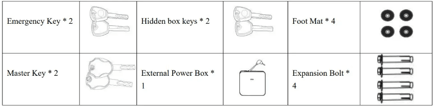 TIGERKING 54958161 Electronic Safe Box Instruction Manual TIGERKING 54958161 Electronic Safe Box-accessories