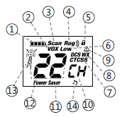 TOPSUNG M920 Rechargeable Walkie Talkie Radio-display