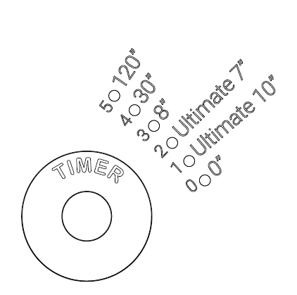 TOSY 360 Flying Disc LED Ultra User Guide TOSY 360 Flying Disc LED Ultra-3