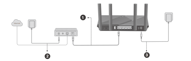 TP-Link AX1800 WiFi 6 Router V4 Archer AX21 User Guide | ManualsLibraryy