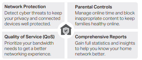 TP-Link Dual-Band AX3000 Wi-Fi 6 Router Archer AX55 7