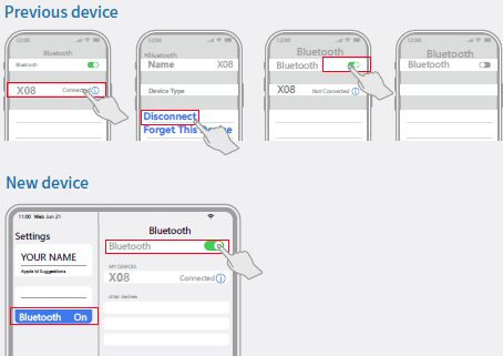 Tagry X08 True Wireless Earbuds Troubleshooting Guide Tagry X08 True Wireless Earbuds Troubleshooting-BT