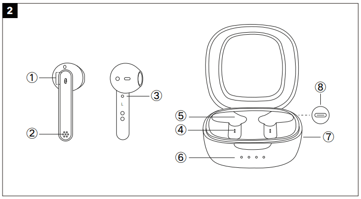 TaoTronics SoundLiberty 88 Wireless Earbuds-2