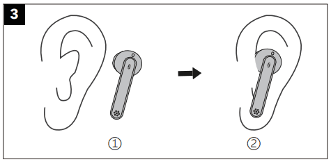 TaoTronics SoundLiberty 88 Wireless Earbuds-3