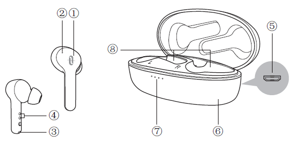 TaoTronics TT-BH053 SoundLiberty 53 Wireless Headphones User Guide TaoTronics TT-BH053 SoundLiberty 53 Wireless Headphones-product