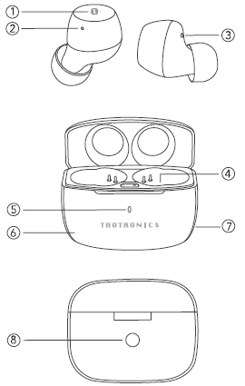 TaoTronics TT-BH097 Soundliberty 97 True Wireless Ear Buds-diagram