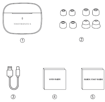 TaoTronics TT-BH097 Soundliberty 97 True Wireless Ear Buds-package
