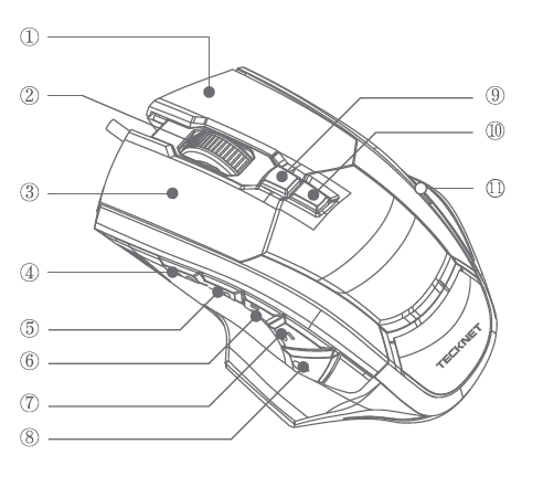 Tecknet M009 Ergonomic Wired Gaming Mouse User Manual Tecknet M009 Ergonomic Wired Gaming Mouse 2