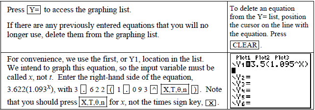 Texas Instruments TI-84 Plus Graphics Calculator-Entering an equation