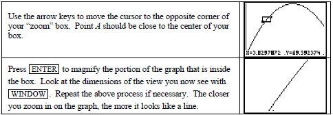 Texas Instruments TI-84 Plus Graphics Calculator-magnifying portion of graph 2