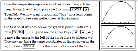 Texas Instruments TI-84 Plus Graphics Calculator-magnifying portion of graph