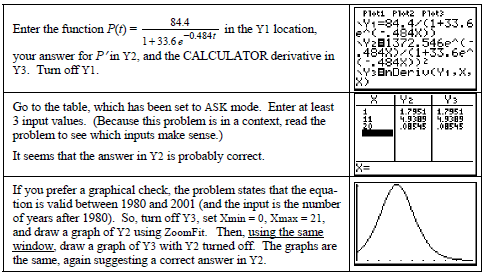 Texas Instruments TI-84 Plus Graphics Calculator-the chain rule