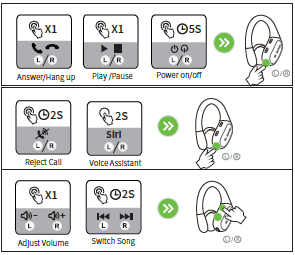 Tiksounds BX17 Bluetooth Wireless Earbuds-operation