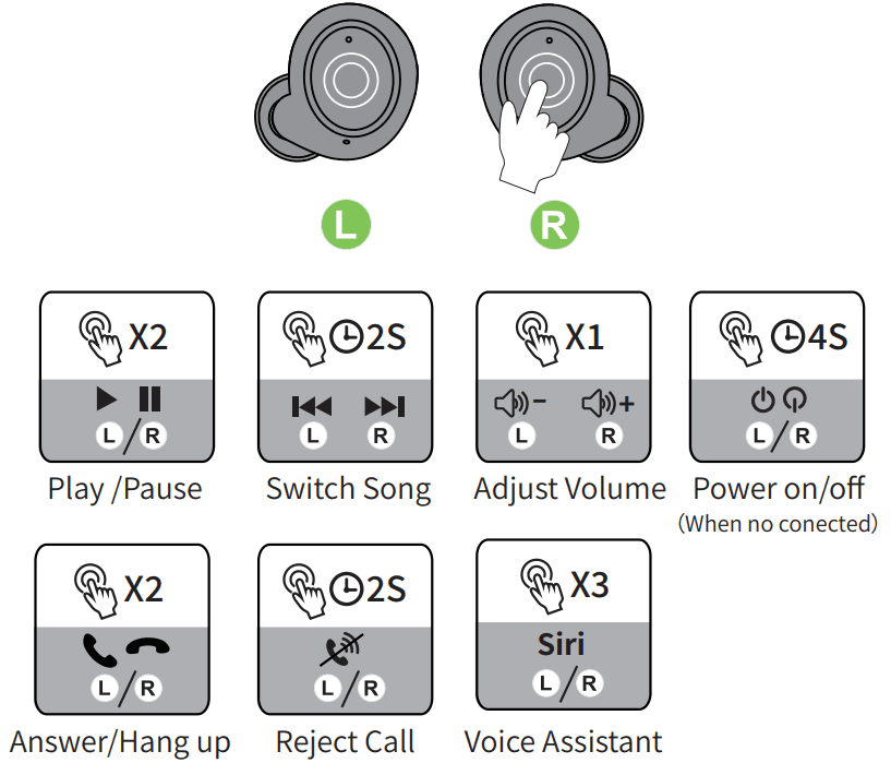 Tiksounds S20 Smart Wireless Earbuds 7