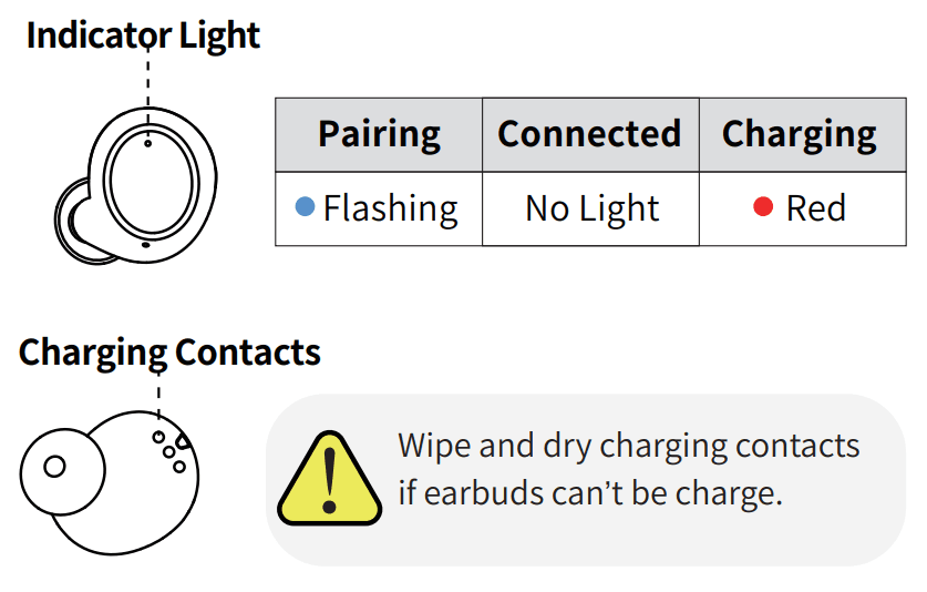 Tiksounds S20 Smart Wireless Earbuds 9