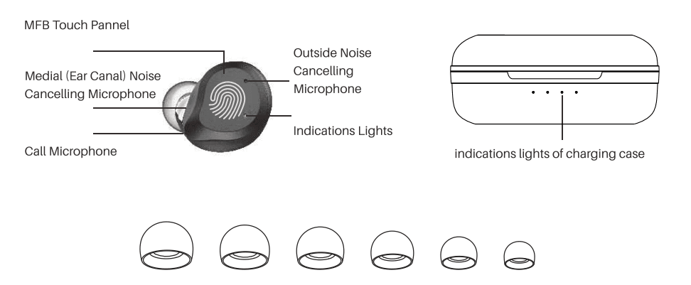 Tozo NC9 Hybrid ANC Wireless Earbuds User Manual Tozo NC9 Hybrid ANC Wireless Earbuds-5