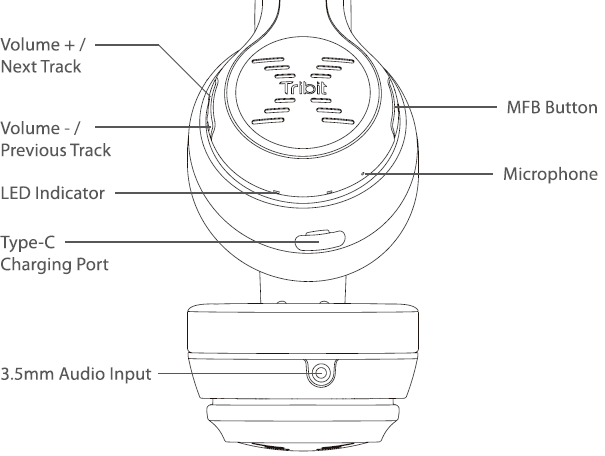 Tribit BTH70 XFree Tune Over Ear Bluetooth Headphones-2