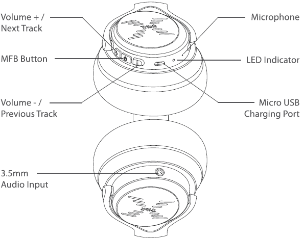 Tribit BTH71 X-Free Go Wireless Headphones-2