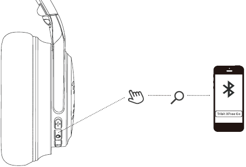 Tribit BTH71 X-Free Go Wireless Headphones-4