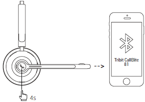 Tribit BTH80 CallElite 81 Wireless Headset-BT