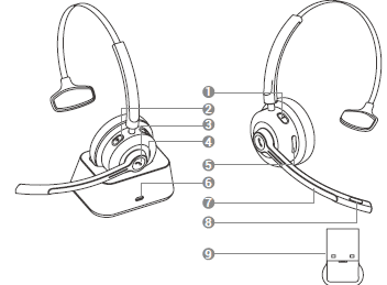 Tribit BTH80 CallElite 81 Wireless Headset-product