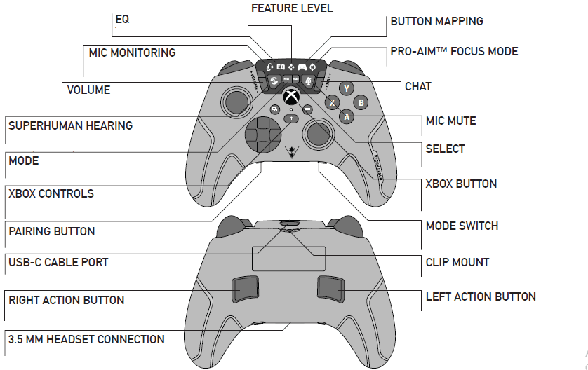 Turtle Beach Recon Cloud Wired Game Controller User Guide Turtle Beach Recon Cloud Wired Game Controller-control