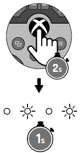 Turtle Beach Recon Cloud Wired Game Controller User Guide Turtle Beach Recon Cloud Wired Game Controller-setup 2