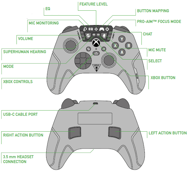 Turtle Beach Recon Controller Wired Game Controller-2
