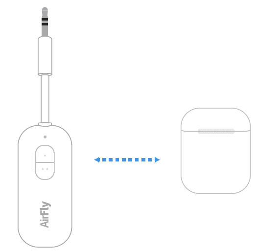 Twelve South AirFly Duo Bluetooth 5 Transmitter User Manual-1