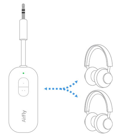 Twelve South AirFly Duo Bluetooth 5 Transmitter User Manual-6