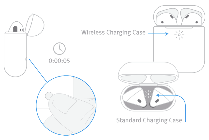 Twelve South AirFly Pro Deluxe Bluetooth Transmitter User Guide Twelve South AirFly Pro Deluxe Bluetooth Transmitter User Guide-3