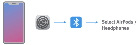 Twelve South AirFly SE Bluetooth Transmitter User Manual Twelve South AirFly SE Bluetooth Transmitter User Manual-16