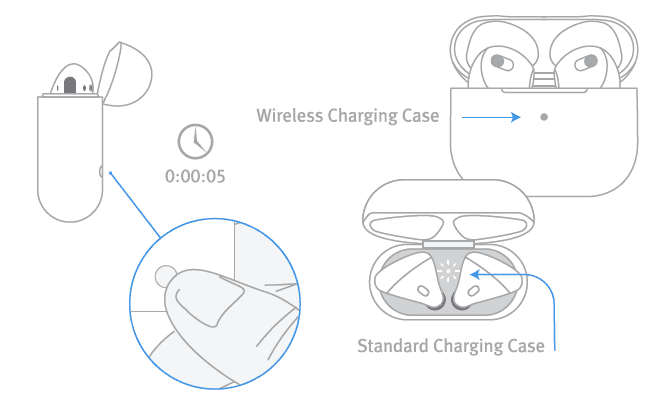 Twelve South AirFly SE Bluetooth Transmitter User Manual Twelve South AirFly SE Bluetooth Transmitter User Manual-3