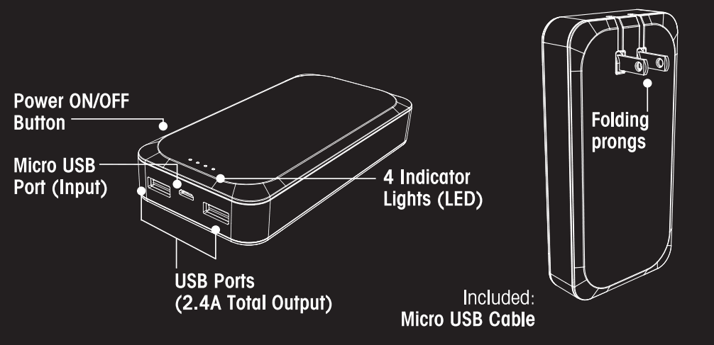 Tzumi Pocket Juice Portable Charger AC 10K 1