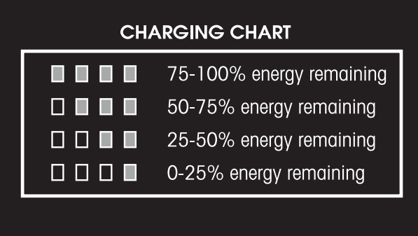Tzumi Pocket Juice Portable Charger AC 10K 3