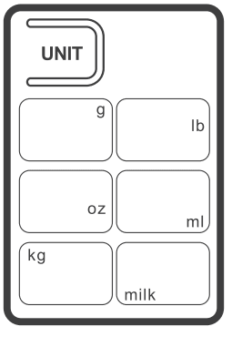 Ultrean UL-KS01 Digital Kitchen Food Scale User Manual Ultrean UL-KS01 Digital Kitchen Food Scale 2