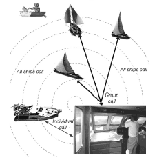 Uniden UM435BK Advanced Fixed Mount VHF Marine Radio-DSC call