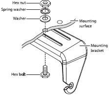 Uniden UM435BK Advanced Fixed Mount VHF Marine Radio-mounting 2