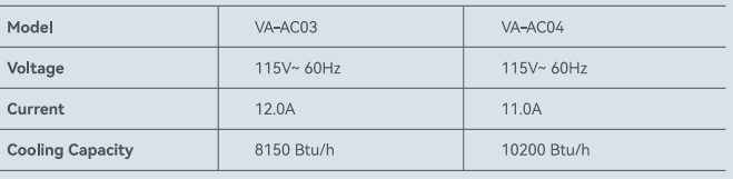 VAGKRI VA-AC04 Portable Air Conditioner User Manual VAGKRI VA-AC04 Portable Air Conditioner User Manual-1