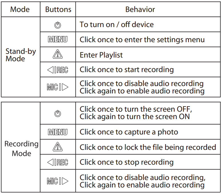 VIOFO A119 V3 Car Dash Cam User Manual VIOFO A119 V3 Car Dash Cam 10